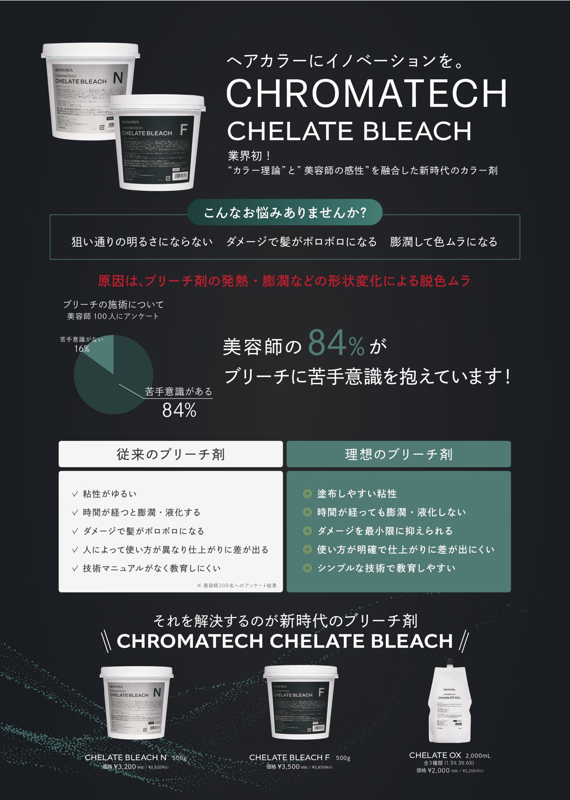 CHROMATECH CHELATE BLEACH