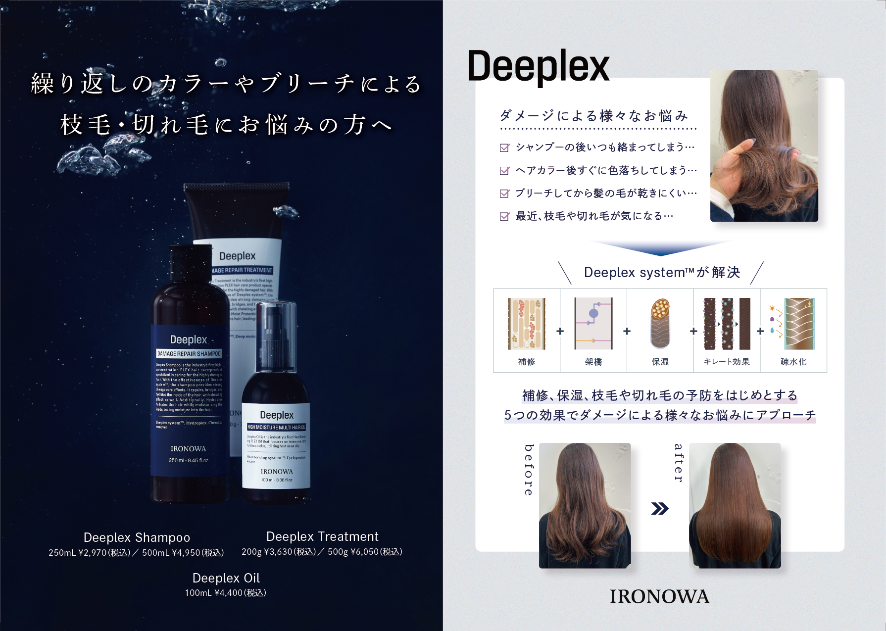 Deeplex ホームケア